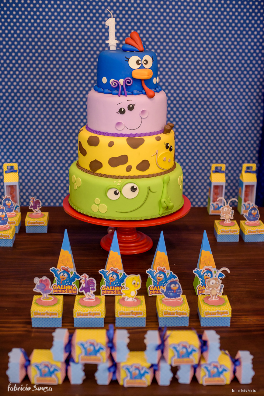 detalhe da decoracao do aniversario infantil