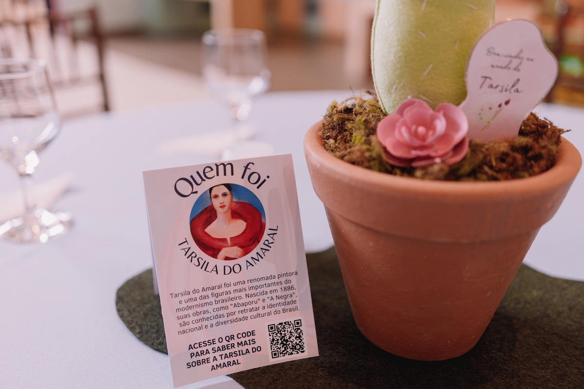 decoracao festa infantil ribeirao preto telma ferreira buffet casa amarela boulevard festa de menina tarsila do amaral familia anga