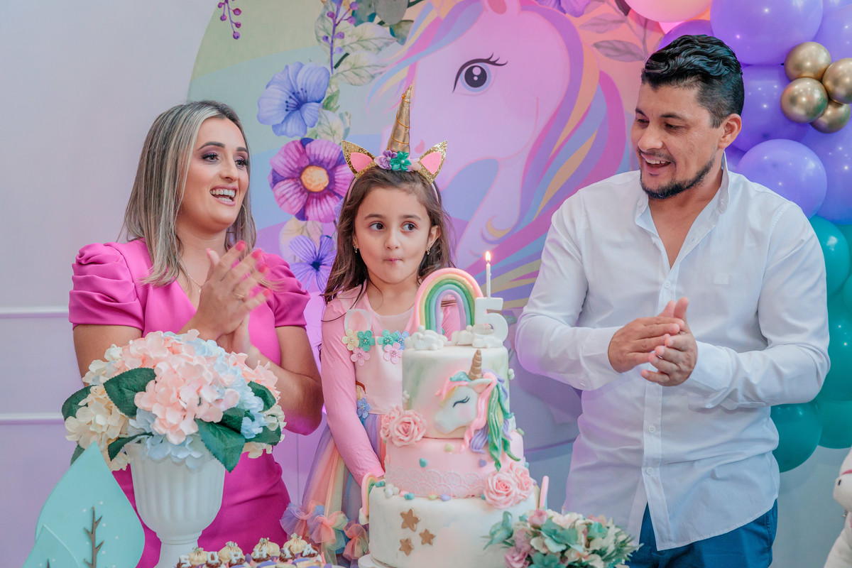 fotografo de aniversário infantil, fotografo de eventos caxias do sul, fotografo serra gaucha, fotografo de familia caxias do sul, bambolino festas, ticabum festas, pilim pim pim, ferraro kids, casa baruk, by ange, fotografo caxias do sul, park fest