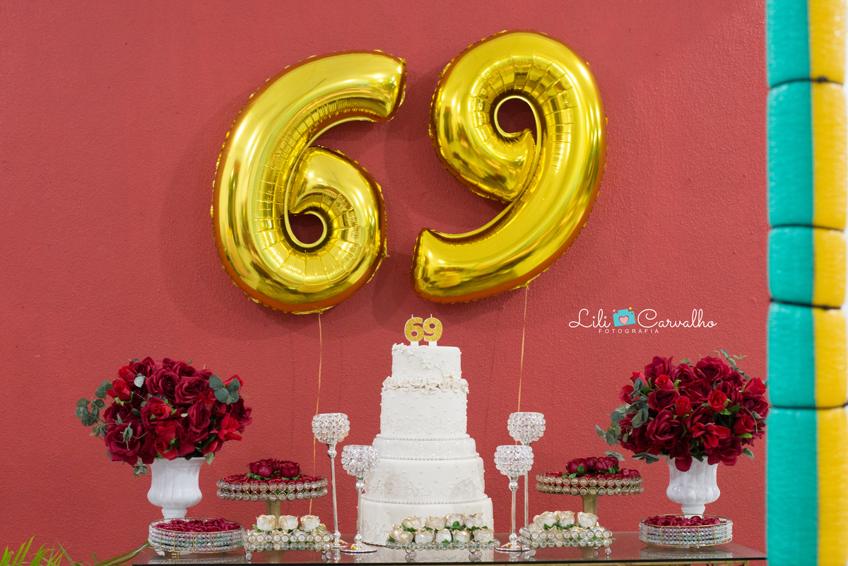 #lilicarvalho #lilifotografia #aniversario #festainfantil #newborn #gestante #gravida #melhorfotografademaringa #festatematica #acompanhamentodebebe #fotografacuidadosa #decoracaolinda #maternidade #mamadeira #parto #chupeta 