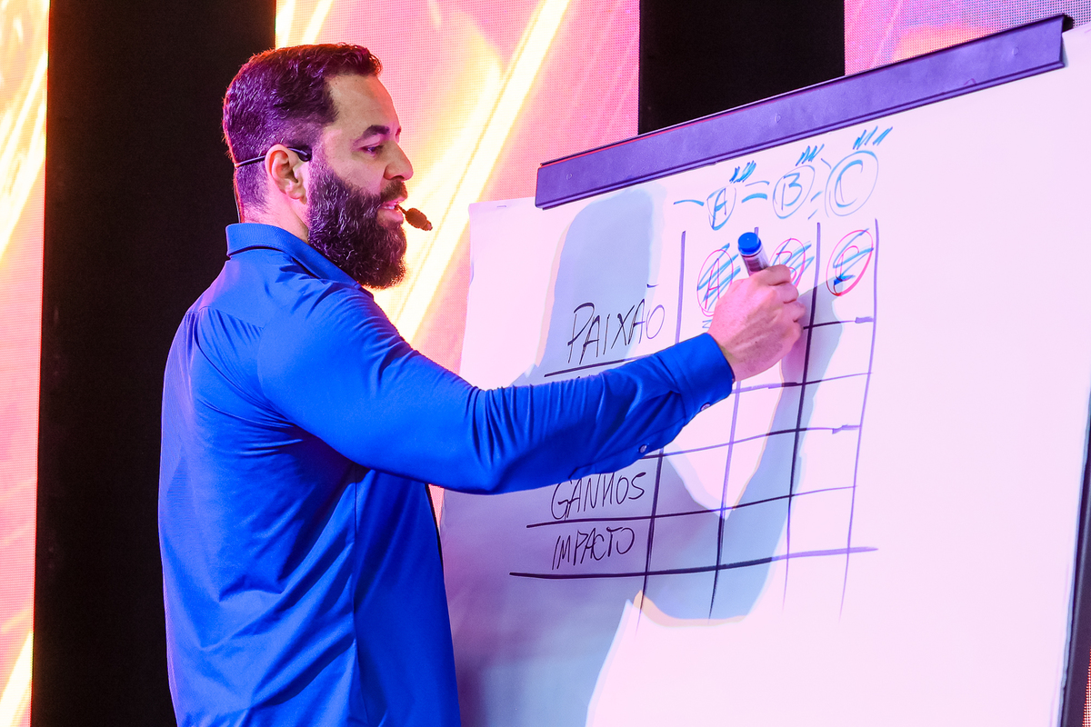 Evento: Propósito, Atitude e Riqueza com Wendell Carvalho e Karina Peloi em Curitiba

Data: 01/05/22

Fotos: Daniel Isolani e David Beraud