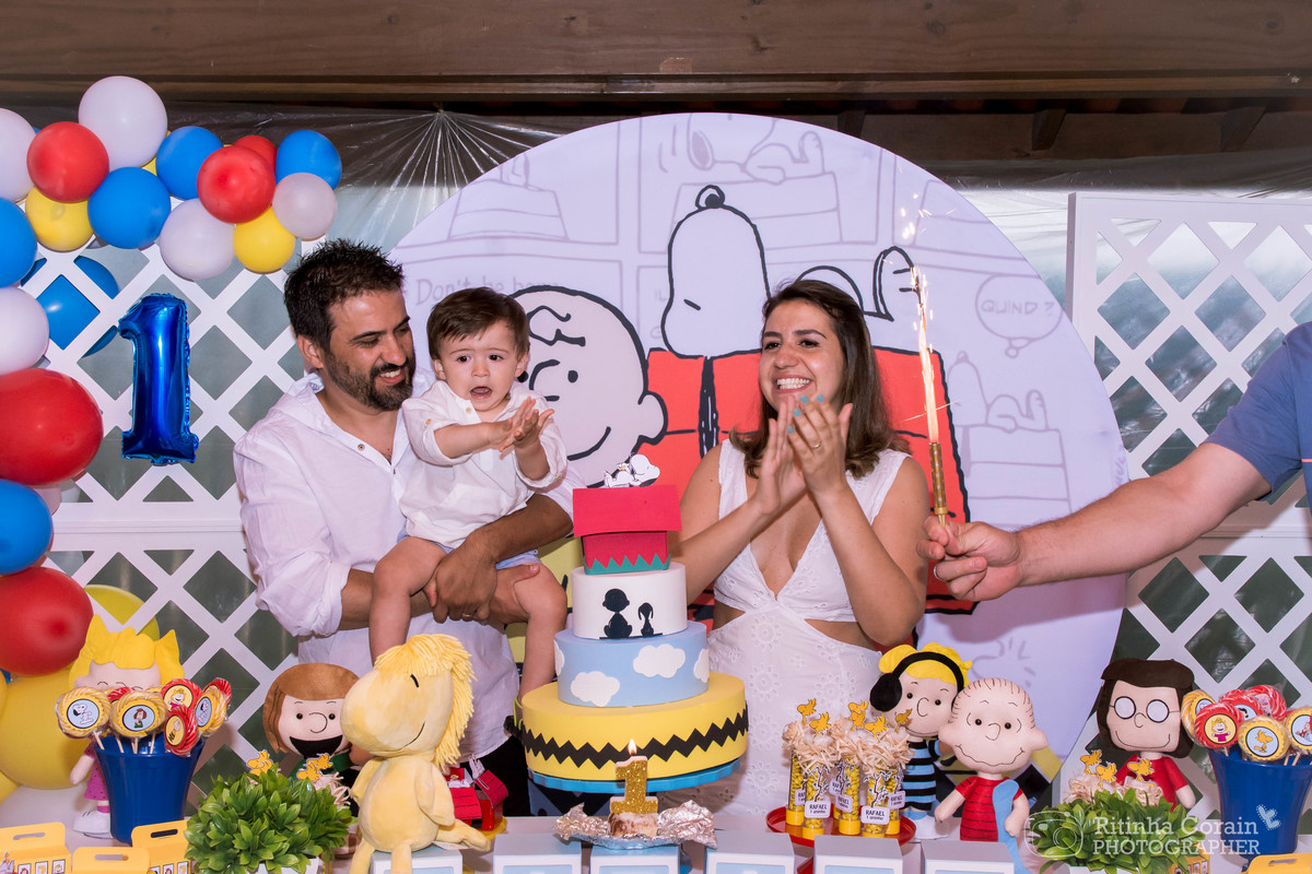 Aniversário do Rafa