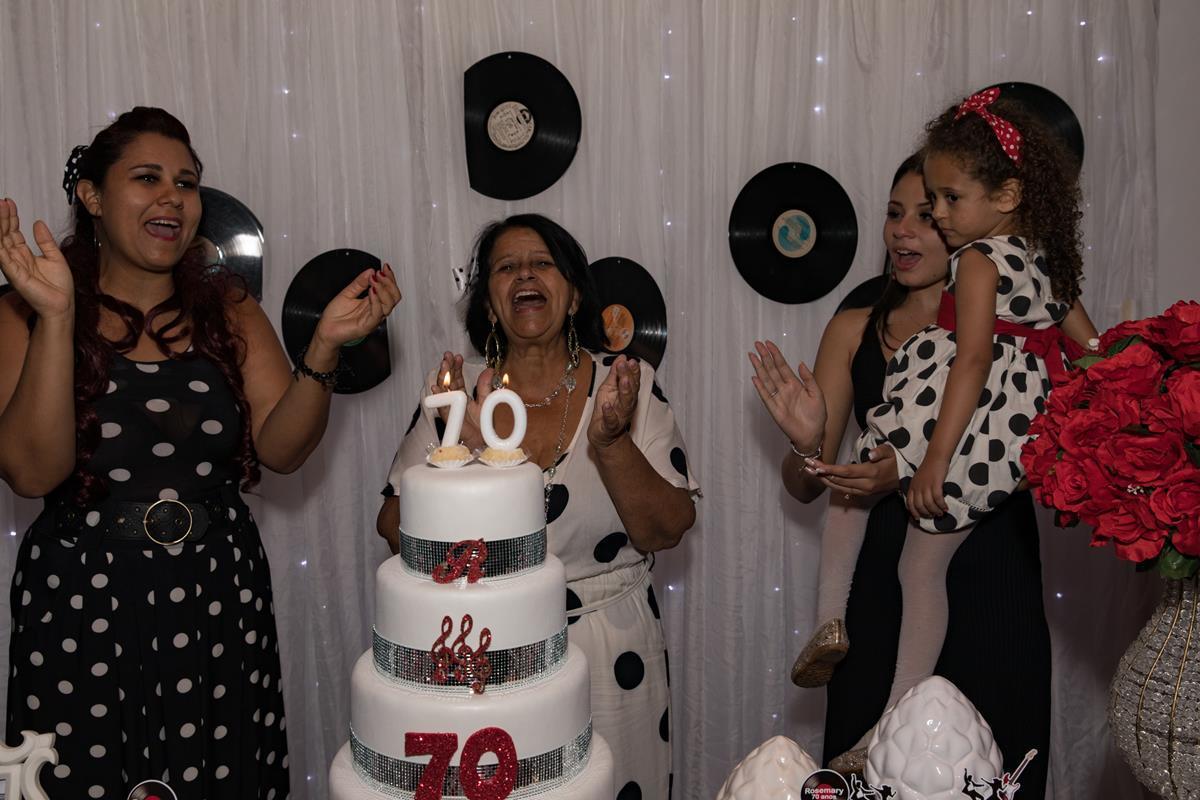 festa de aniversário Belo Horizonte