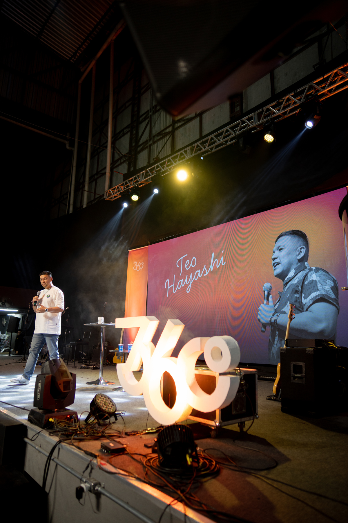 Conferência 360 - Teo Hayashi