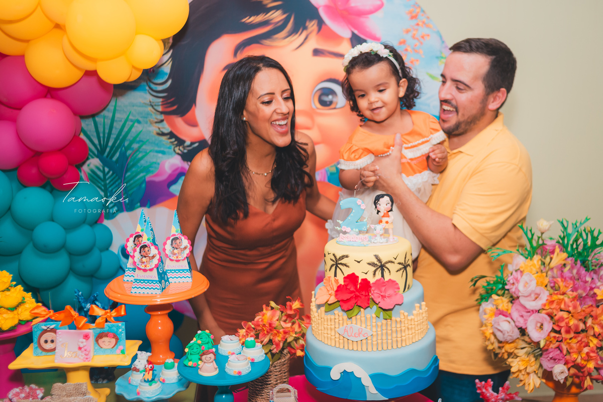 Obrigada Papais,
Gabriel Freitas e Mariely Cicea.
