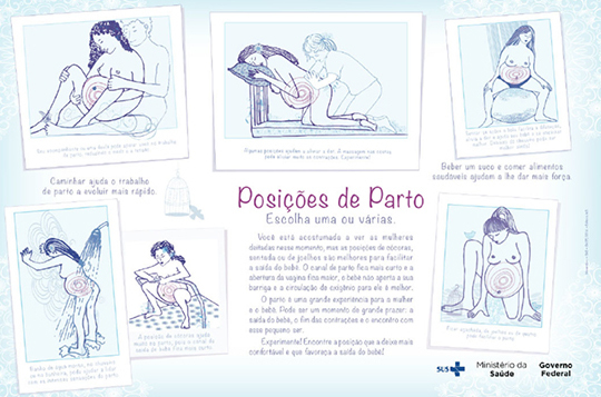 Delivery position - Poster