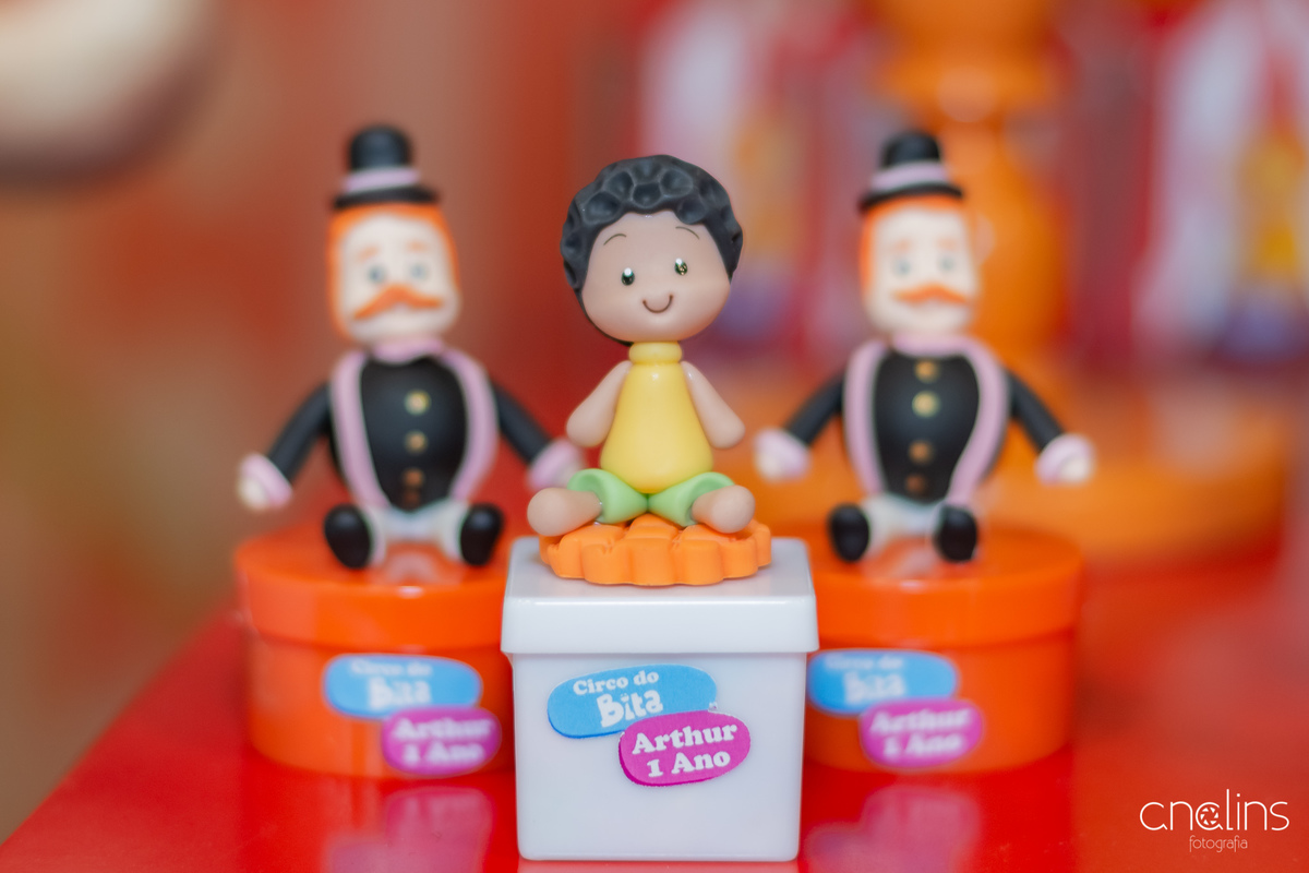 Detalhes do tema circo