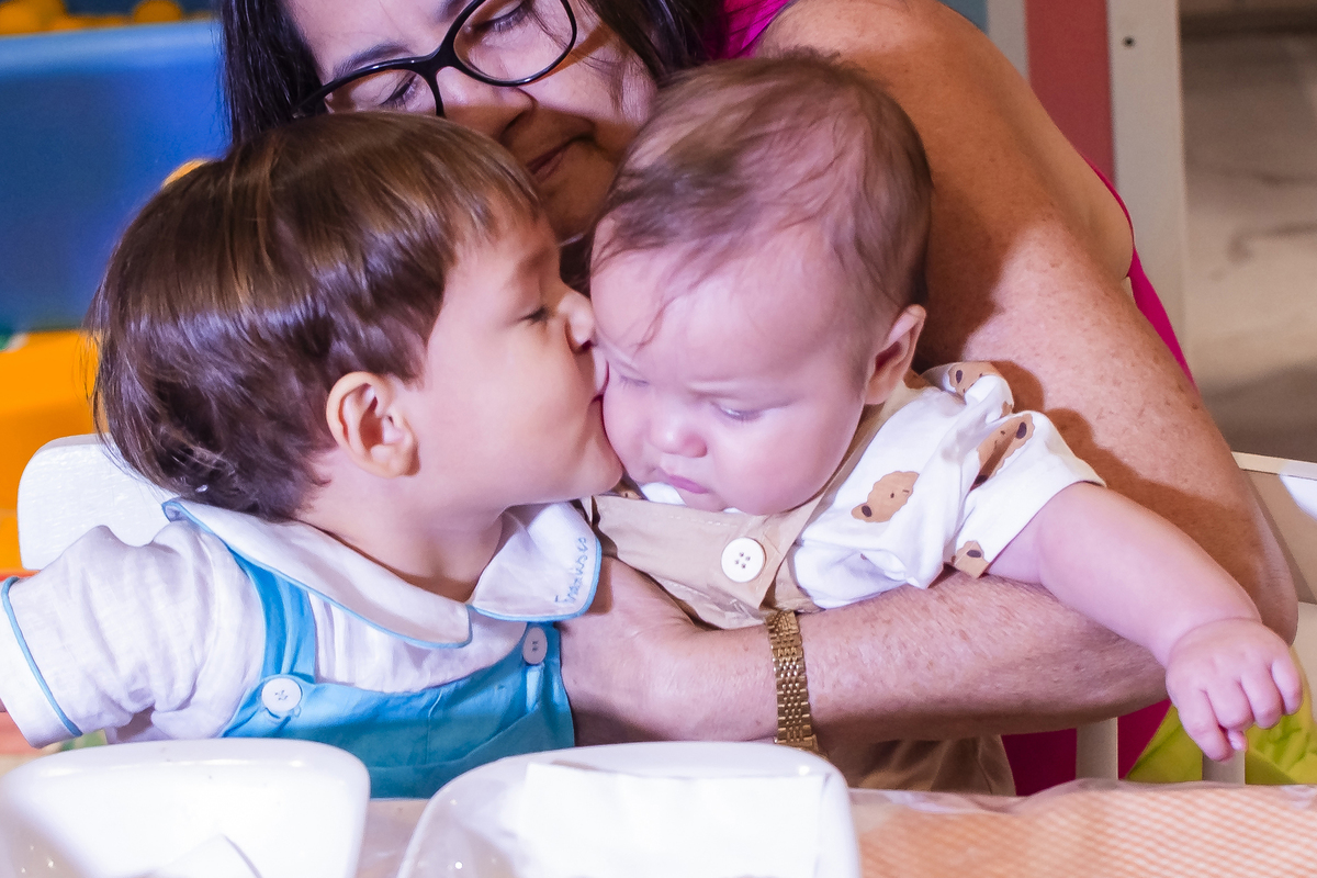 Aniversario infantil 2 anos Fortaleza