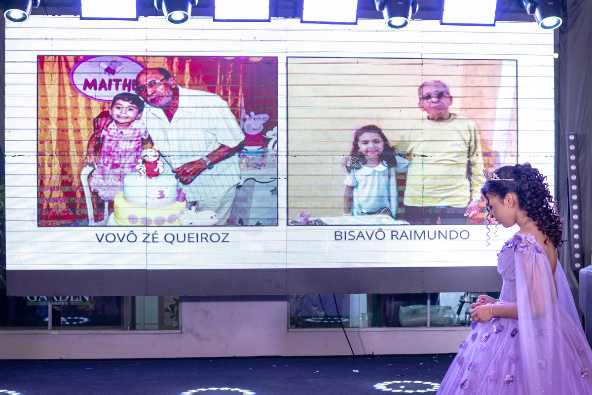 Aniversario 15 anos Fortaleza