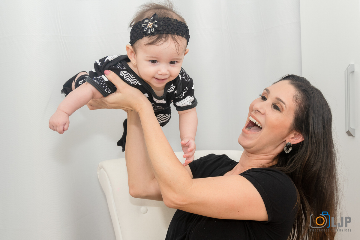 Voando para o sucesso