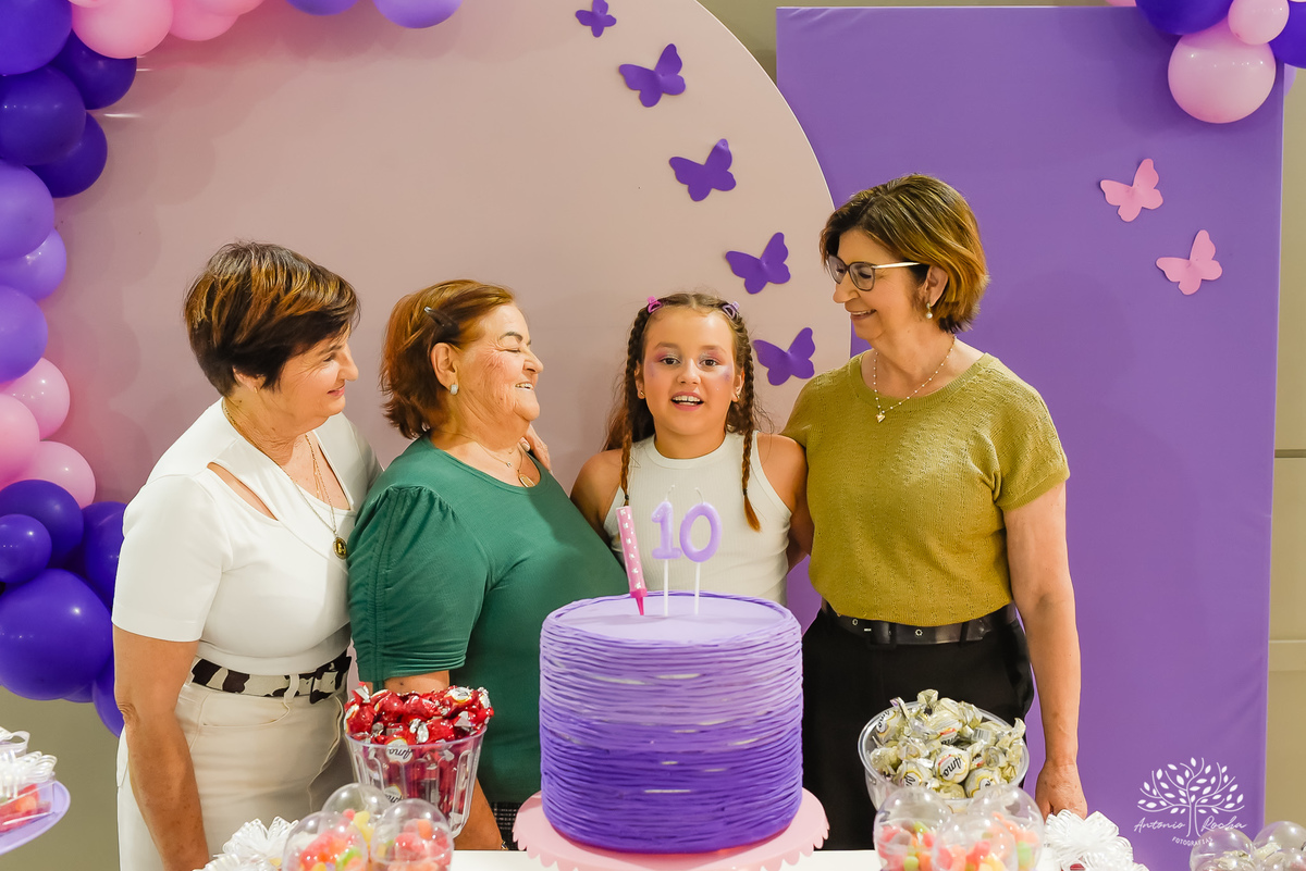 Lorena – Tio Guigui- Festa Infantil – Festa de Criança – Fotografia de Família - Pelotas - Antonio Rocha FotografiasLorena – Tio Guigui- Festa Infantil – Festa de Criança – Fotografia de Família - Pelotas - Antonio Rocha Fotografias