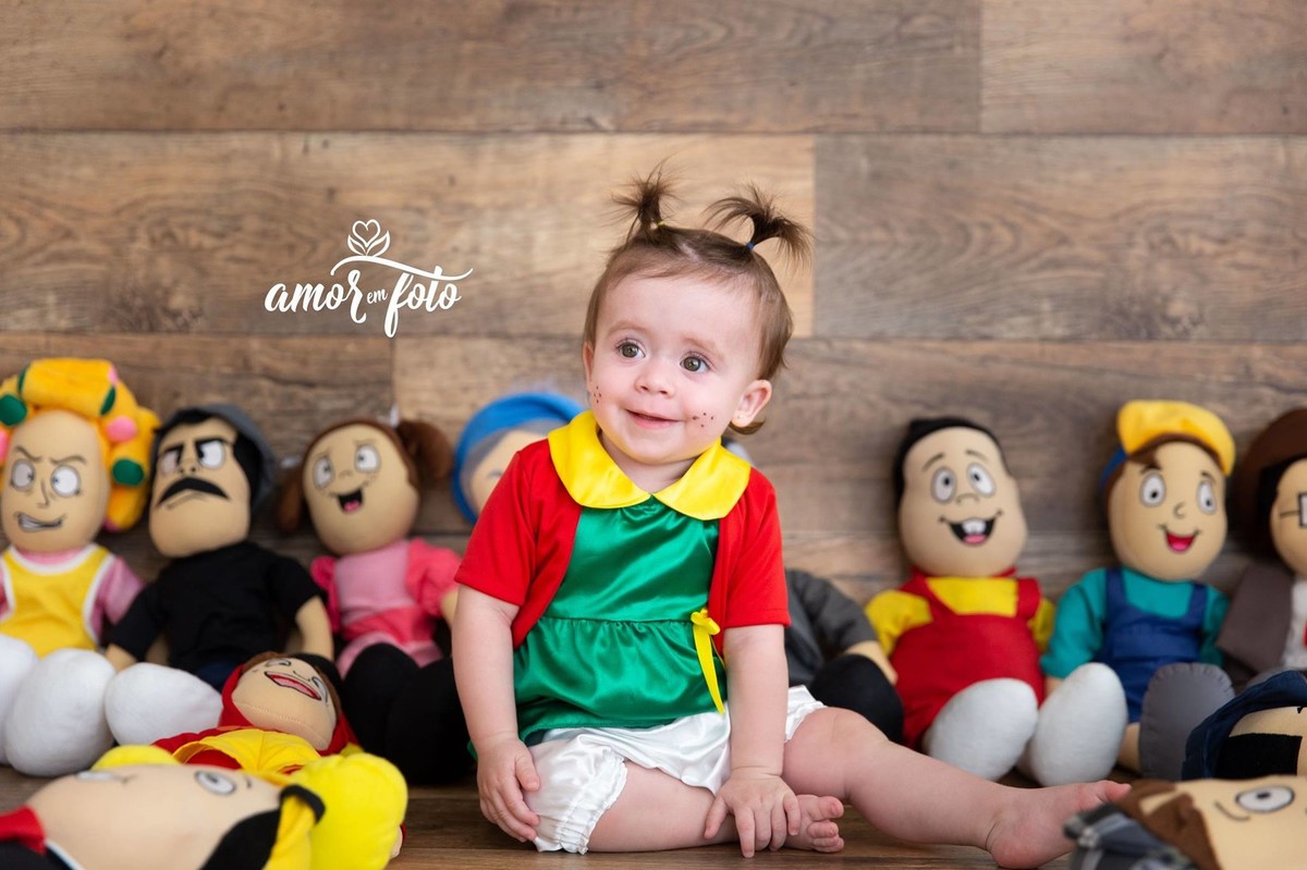 Acompanhamento mensal