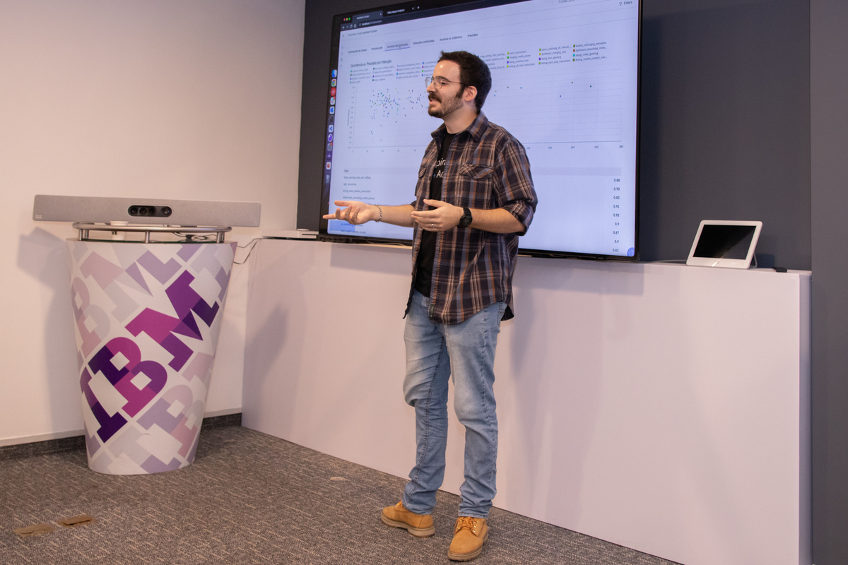 Fotografia de Evento Corporativo na IBM