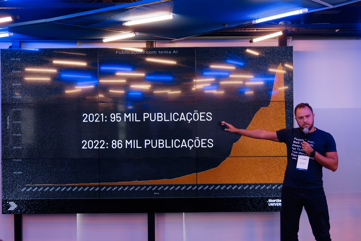 Palestrante Gustavo Bodra - Startse