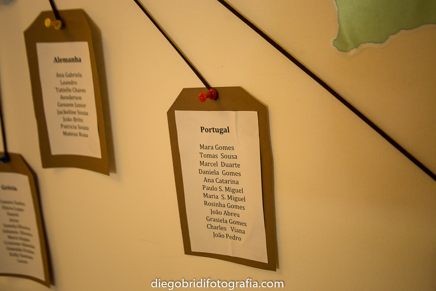 ideia decoração Casamento Viagens