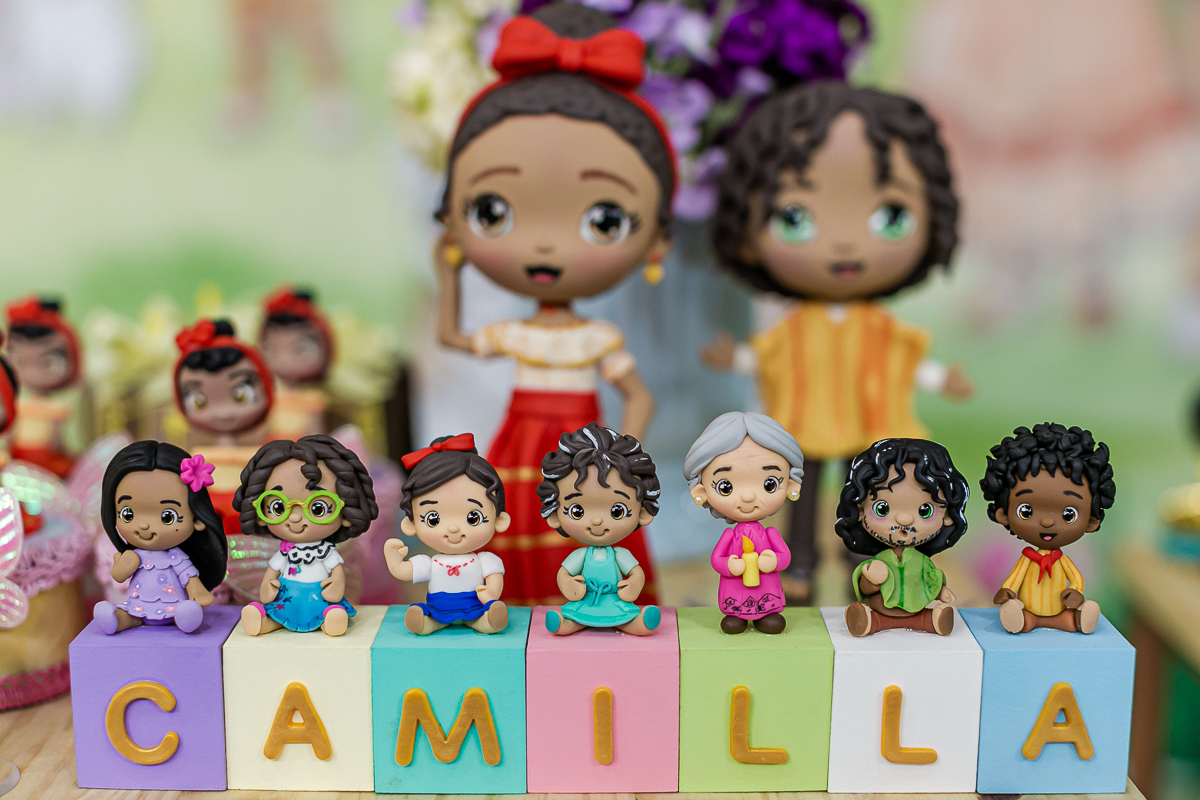 mesa de aniversario da camilla no buffet spasso splash que fica na rua canario em moema zona sul sao paulo sp