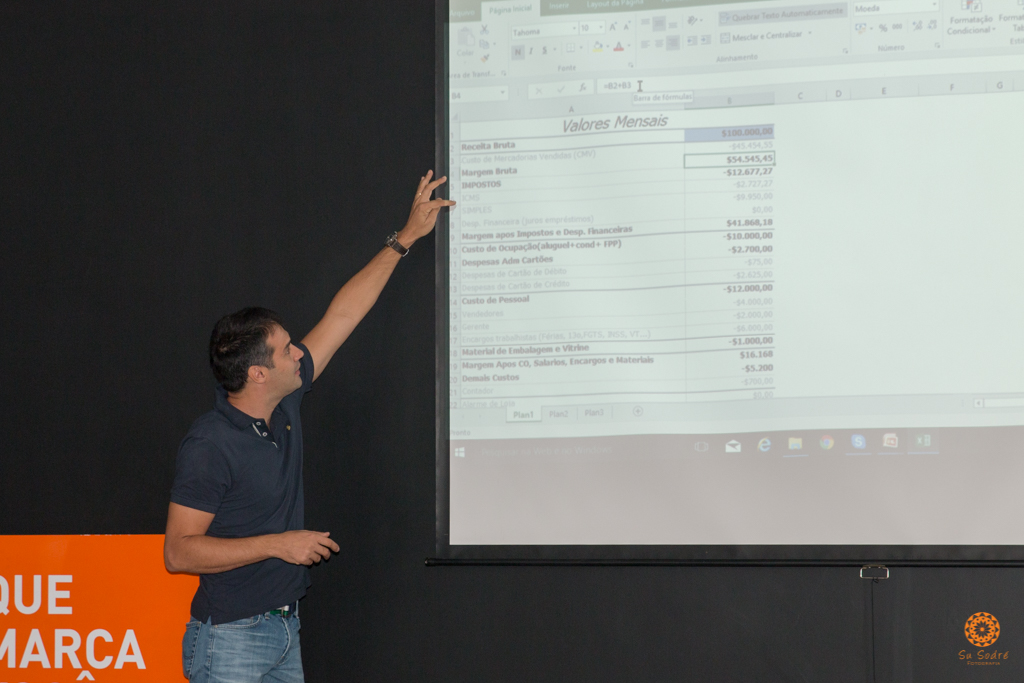 Lançamento de coleção da Pineapple,Eventos Corporativos,Su Sodré Fotografia