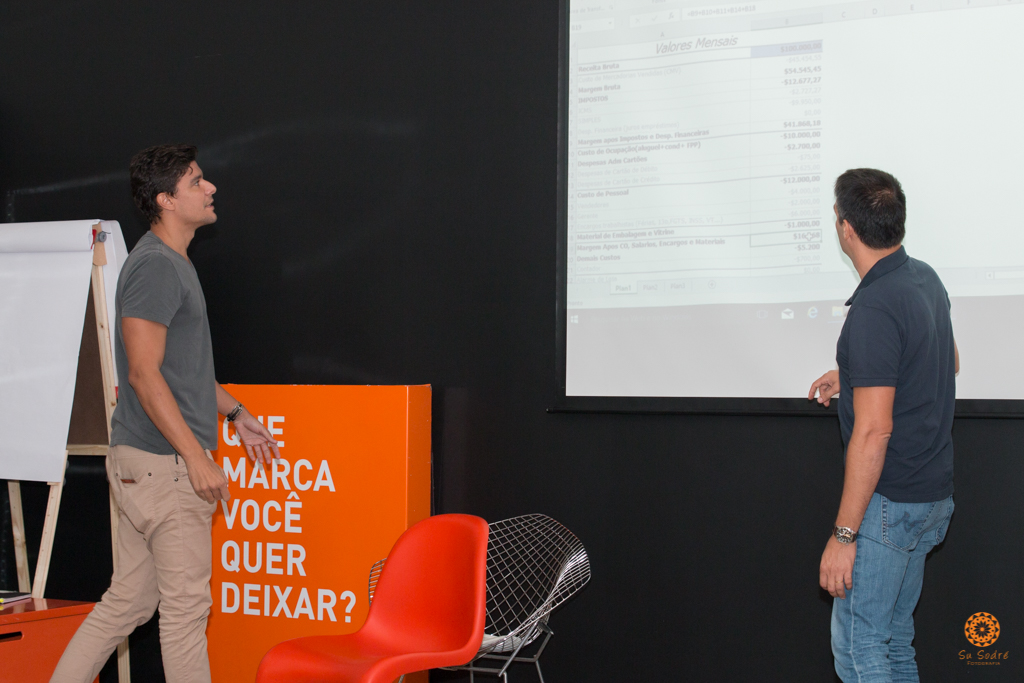 Lançamento de coleção da Pineapple,Eventos Corporativos,Su Sodré Fotografia