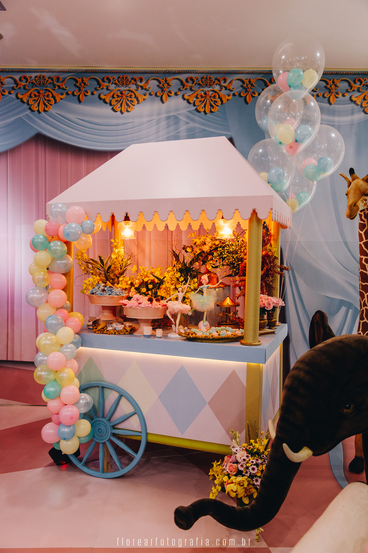 Carrinho de Guloseimas