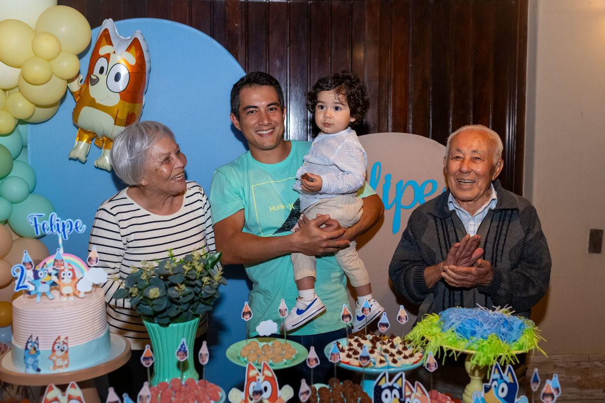 Cobertura de aniversário - Caraguatatuba - Felipe faz 2 aninhos