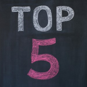 Imagem capa - Top 5 lugares para conhecer! por fotolivro.LAB