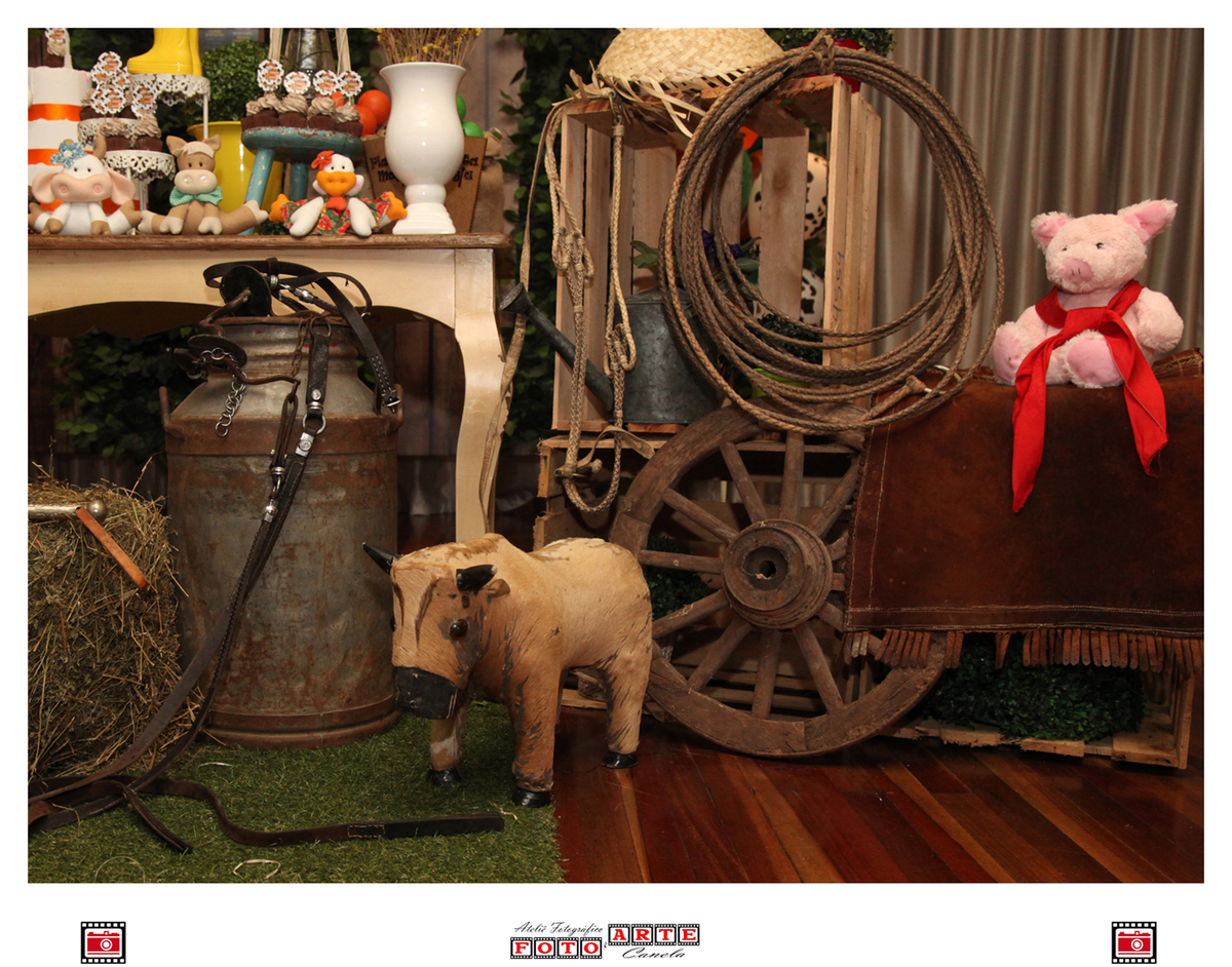 Detalhes da Mesa Principal