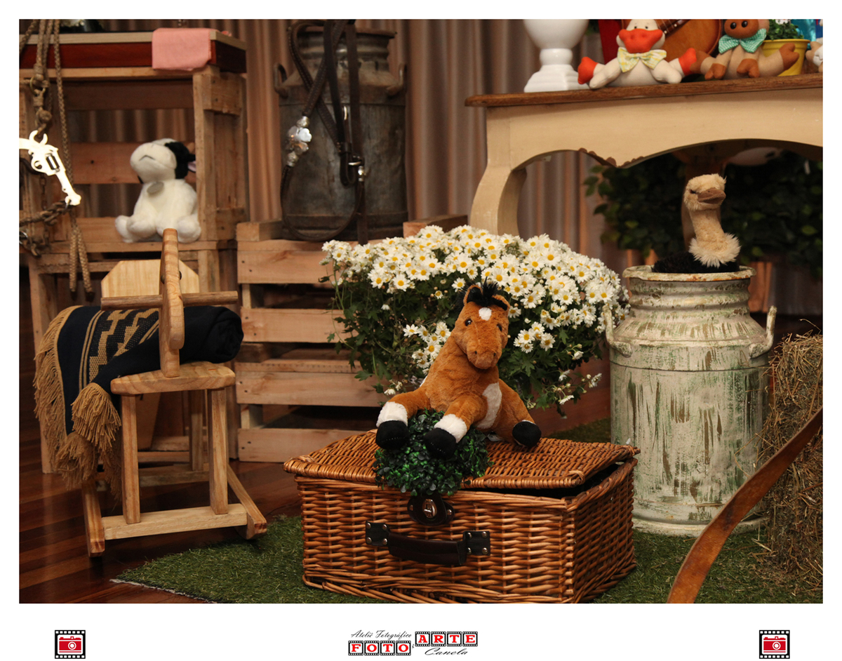 Detalhes da Mesa Principal