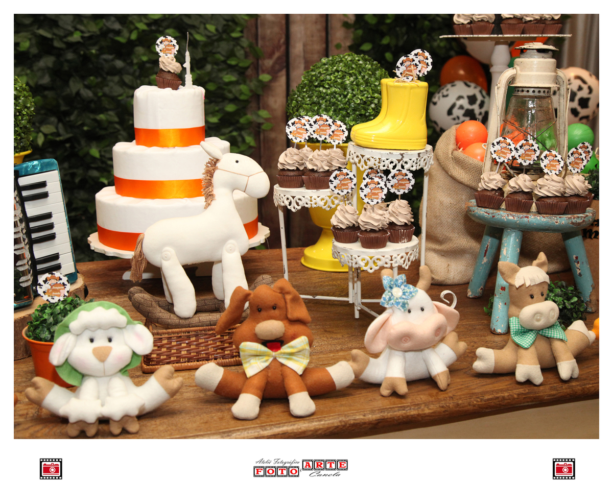 Detalhes da Mesa Principal