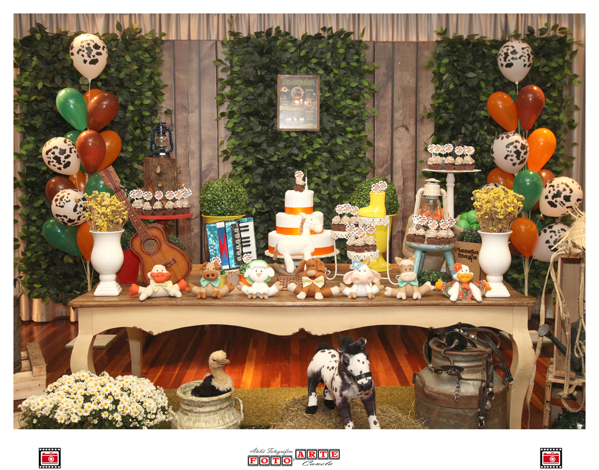 Detalhes da Mesa Principal