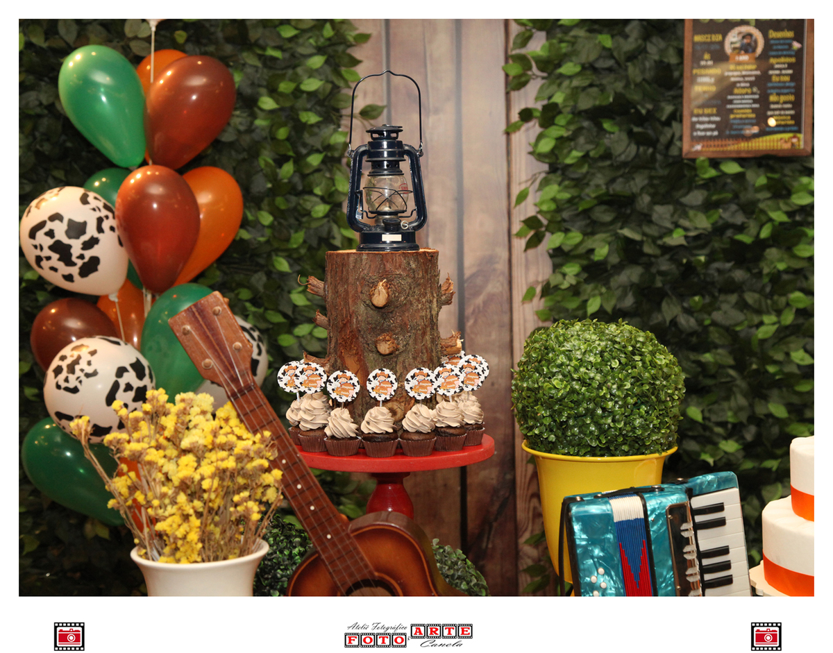 Detalhes da Mesa Principal