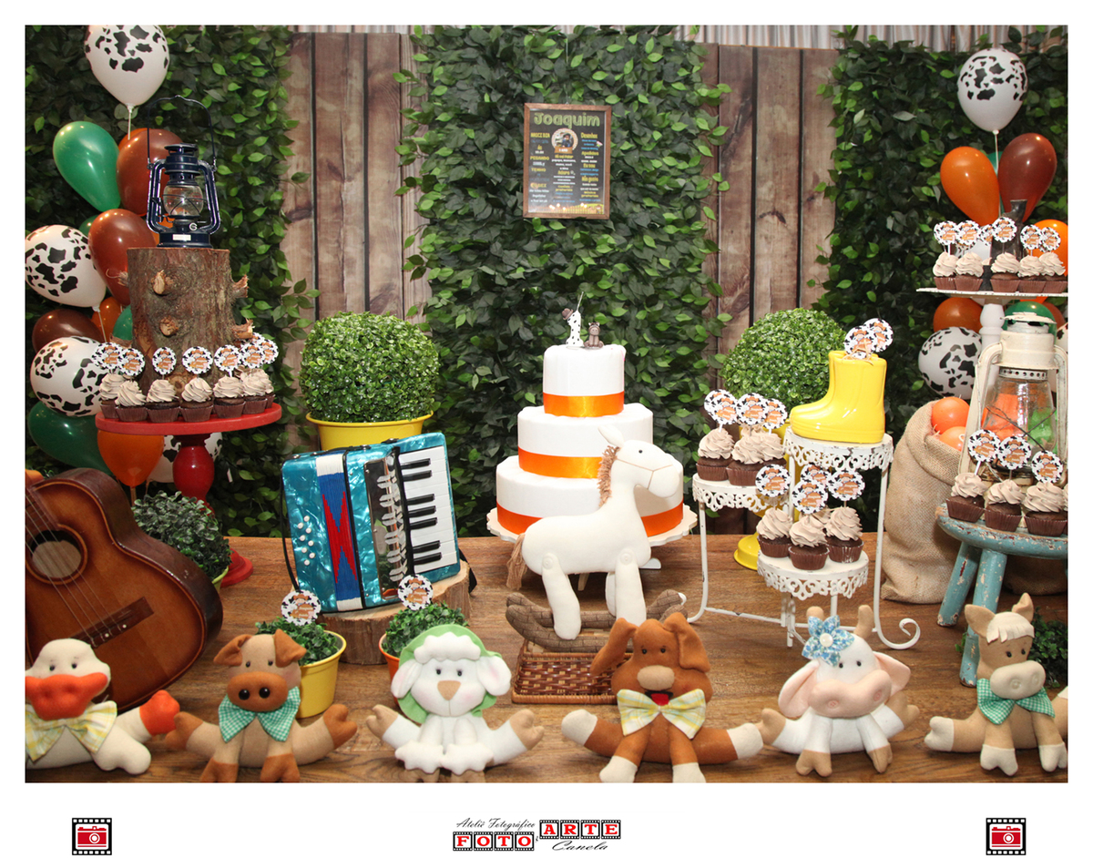 Detalhes da Mesa Principal