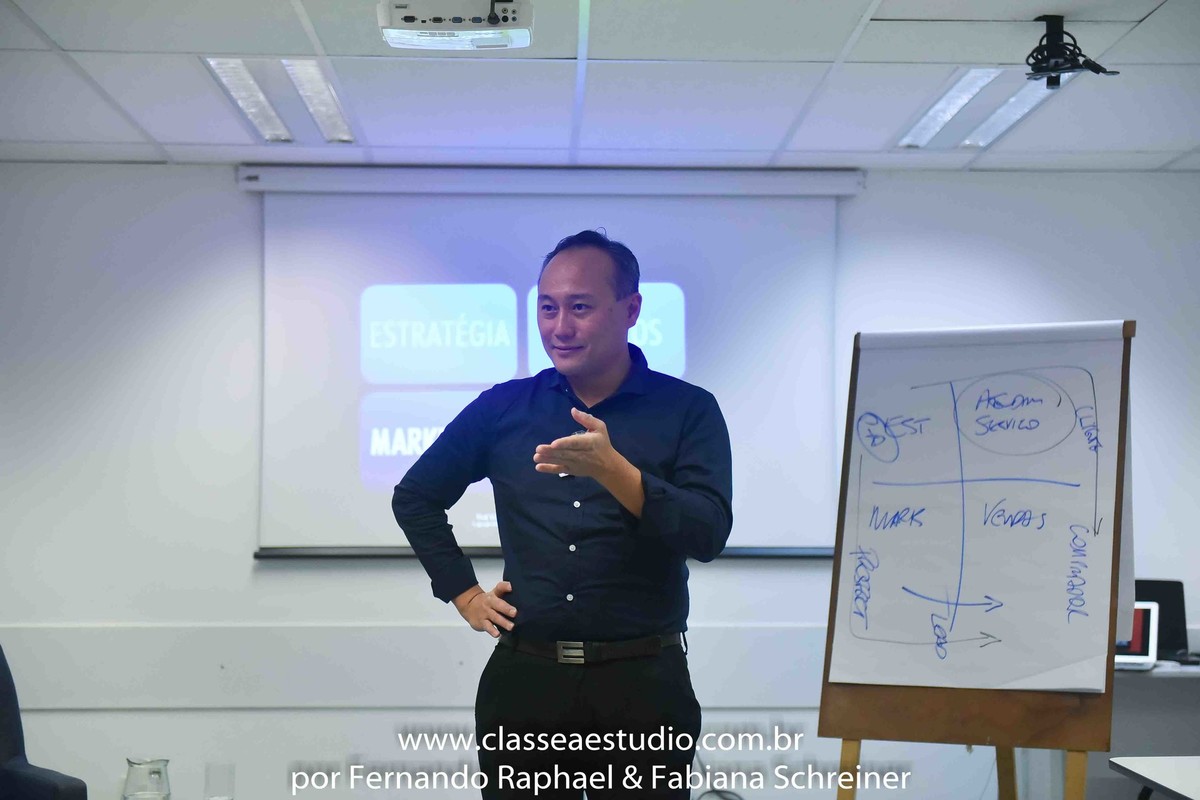 marketing de relacionamento digital