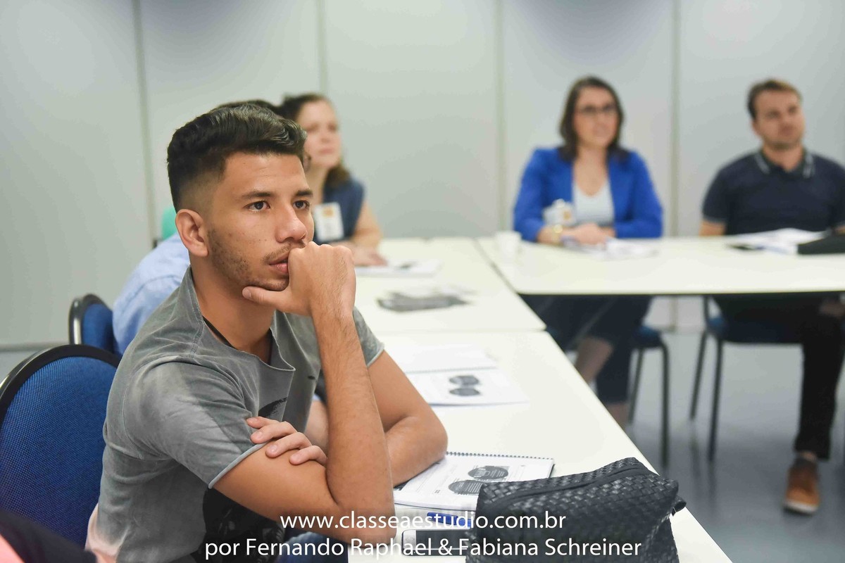 prática de marketing