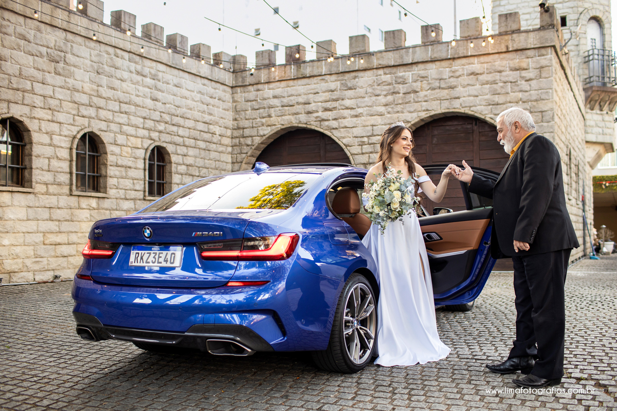 Castelo Suiço, Indaiá Blumenau SC