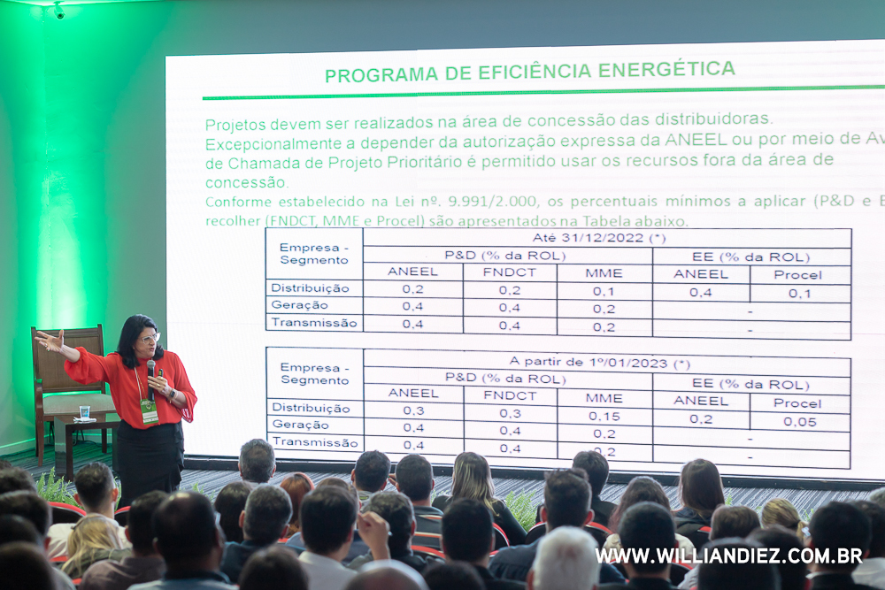 eficiencia-energetica-aneel