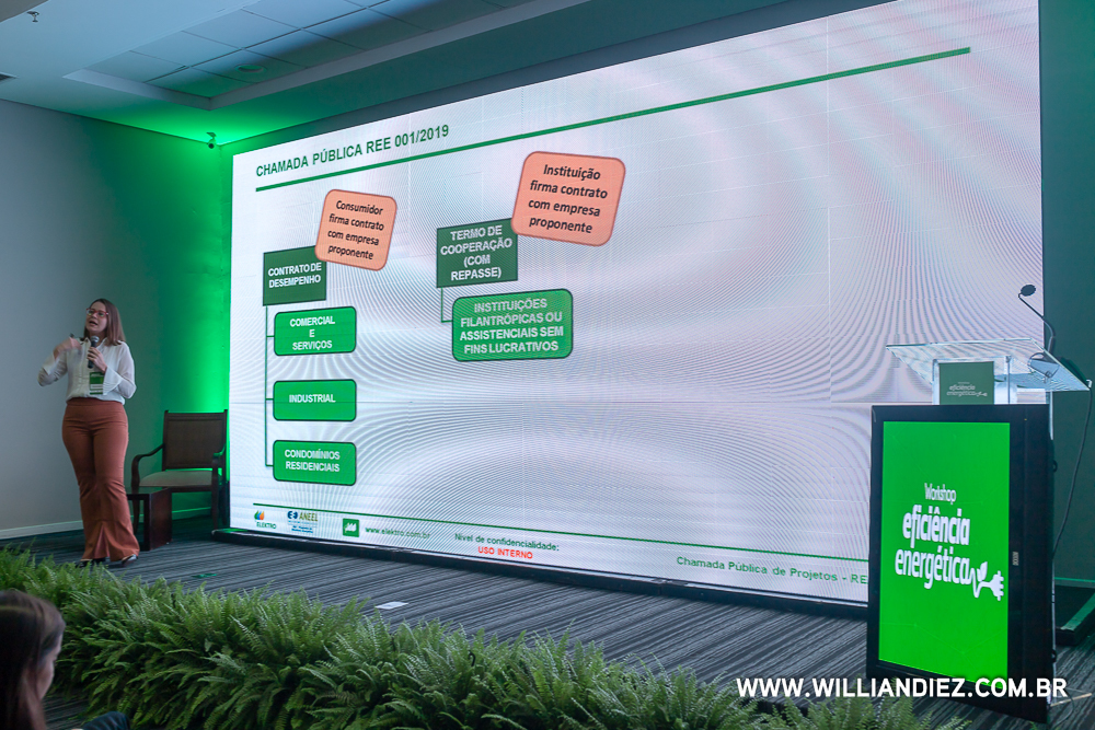 eficiencia-energetica-aneel