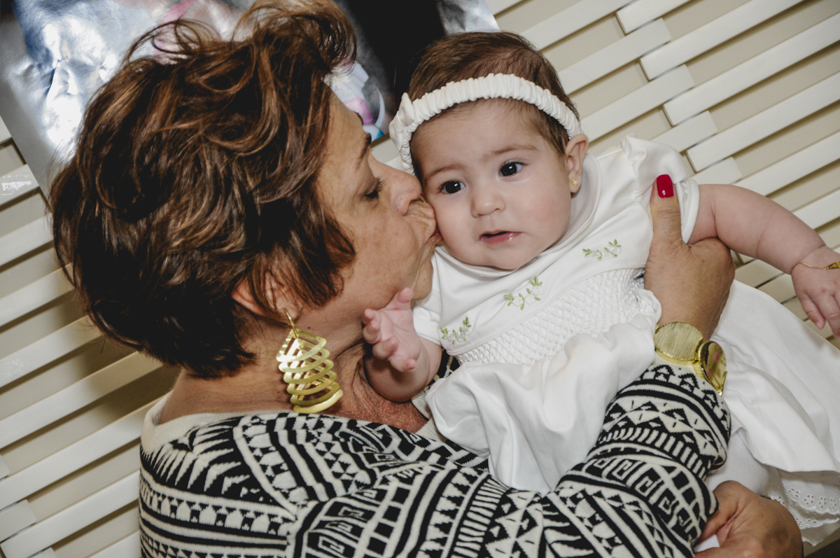 fotógrafogo de batizado, fotografia de batizado, fotógrafo profissional de batizado, fotógrafo especializado em batizado, fotógrafo de batizado em São Paulo,  fotógrafo de batizado no tatuapé, batizado na i