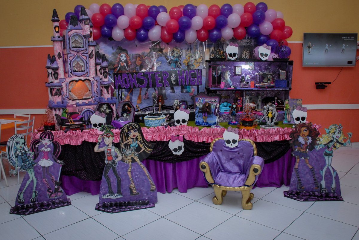 Buffet Gato Sapeka II, Osasco, São Paulo, aniversario de sophia 6 anos tema da feta monster high