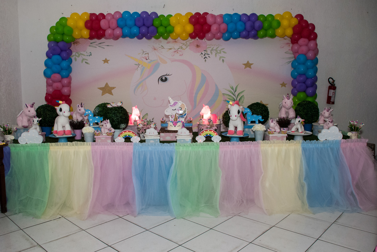 tema da festa Unicórnio