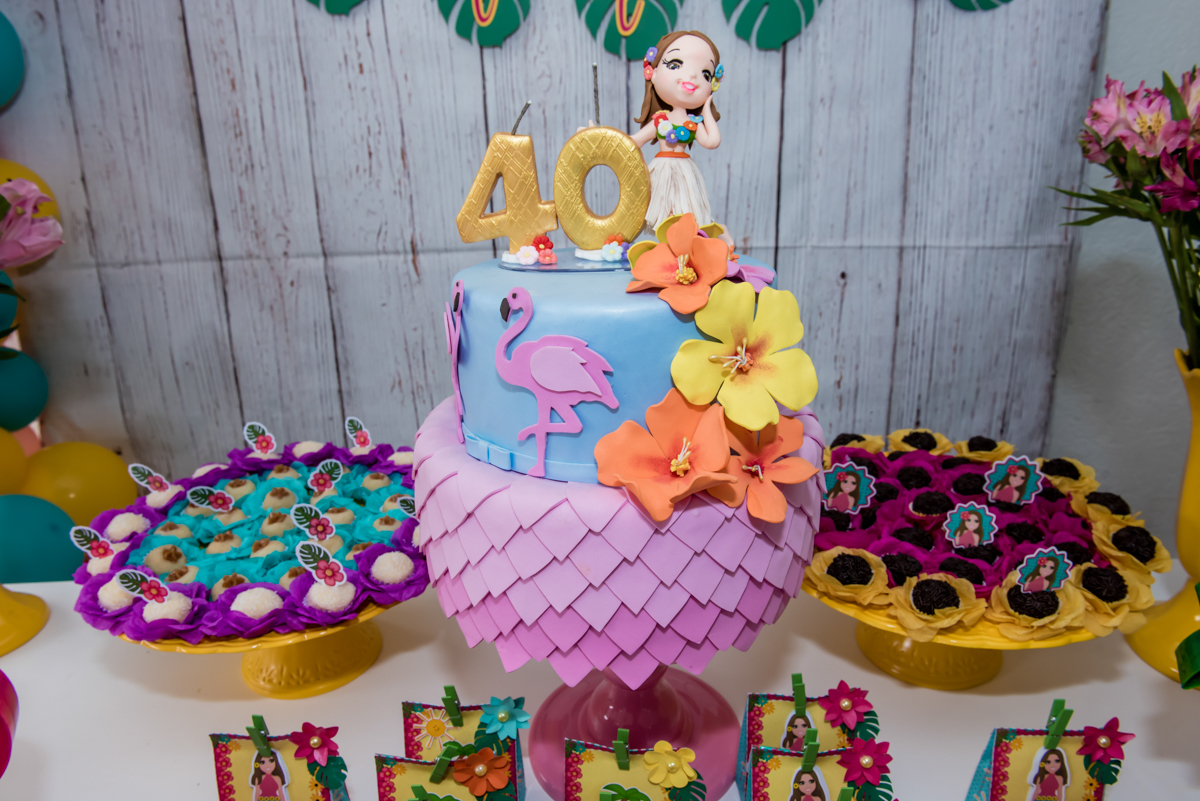 detalhes da mesa temática