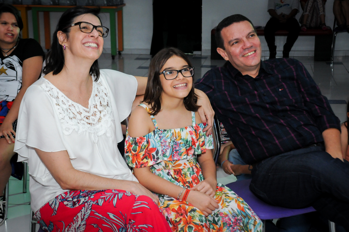 A retrospectiva é assistida por todos os convidados