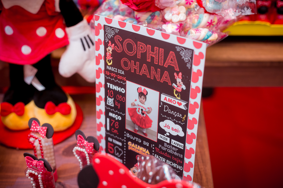 Chalkboard 1 ano no Karetas de bangu