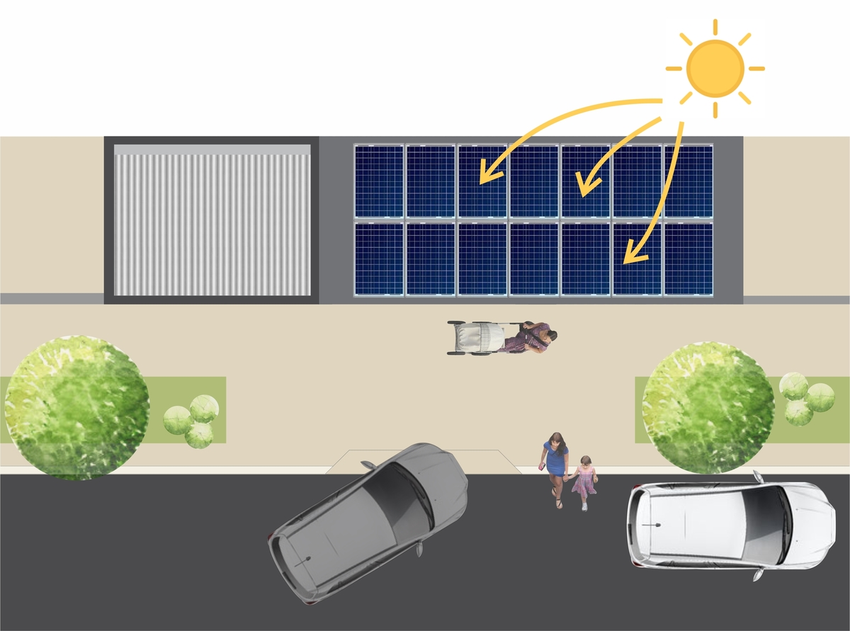 PROPOSTA PLACAS FOTOVOLTÁICAS