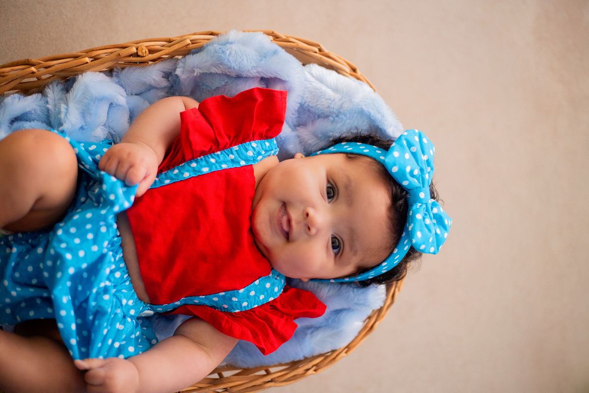 acompanhamento mensal de bebe caxias do sul figurino cenario tematico  personagem foto infantil serra gaucha fotografia familia mundo azul rosa ensaio fotografico crianca newborn baby menino menina smash the cake esmague o bolo banheira urso circoaco