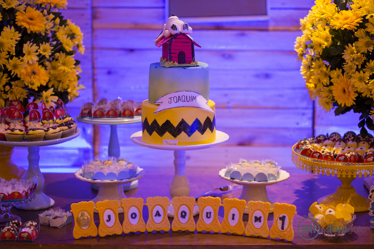 melhor click para aniversarios