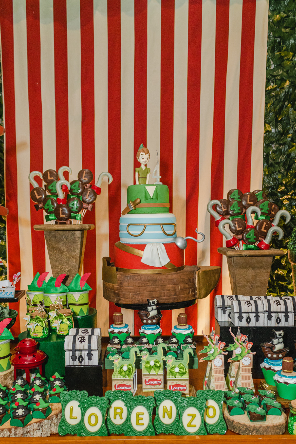 Decoração de festa infantil tema Peter Pan - Buffet Brigadeiro 