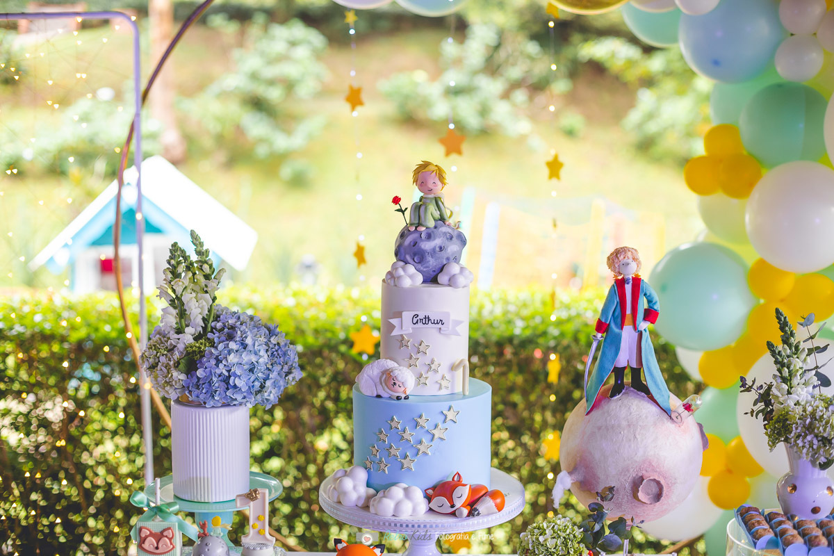 IMAGEM DECORAÇÃO FESTA PEQUENO PRINCIPE 