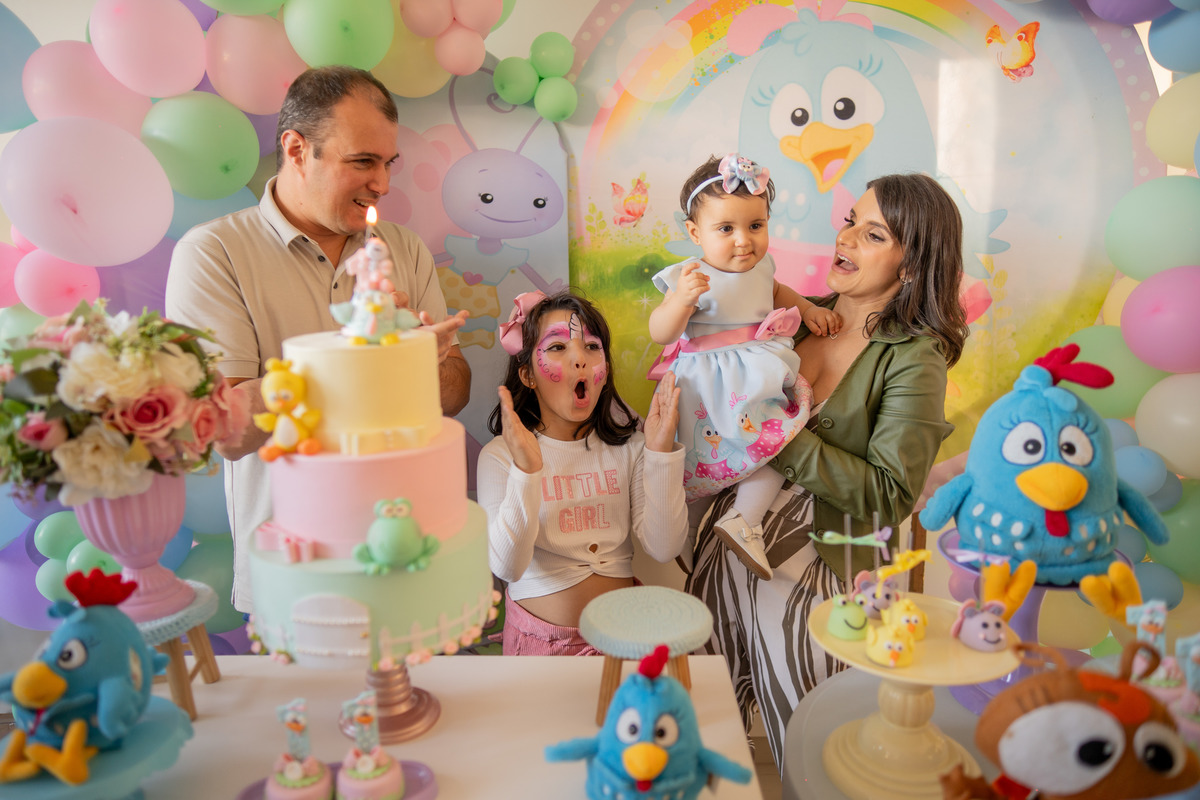 Batizado e aniversário Manuella