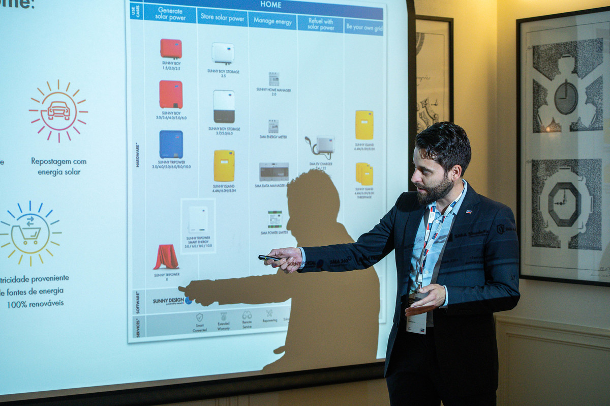 Fotógrafo eventos Lisboa