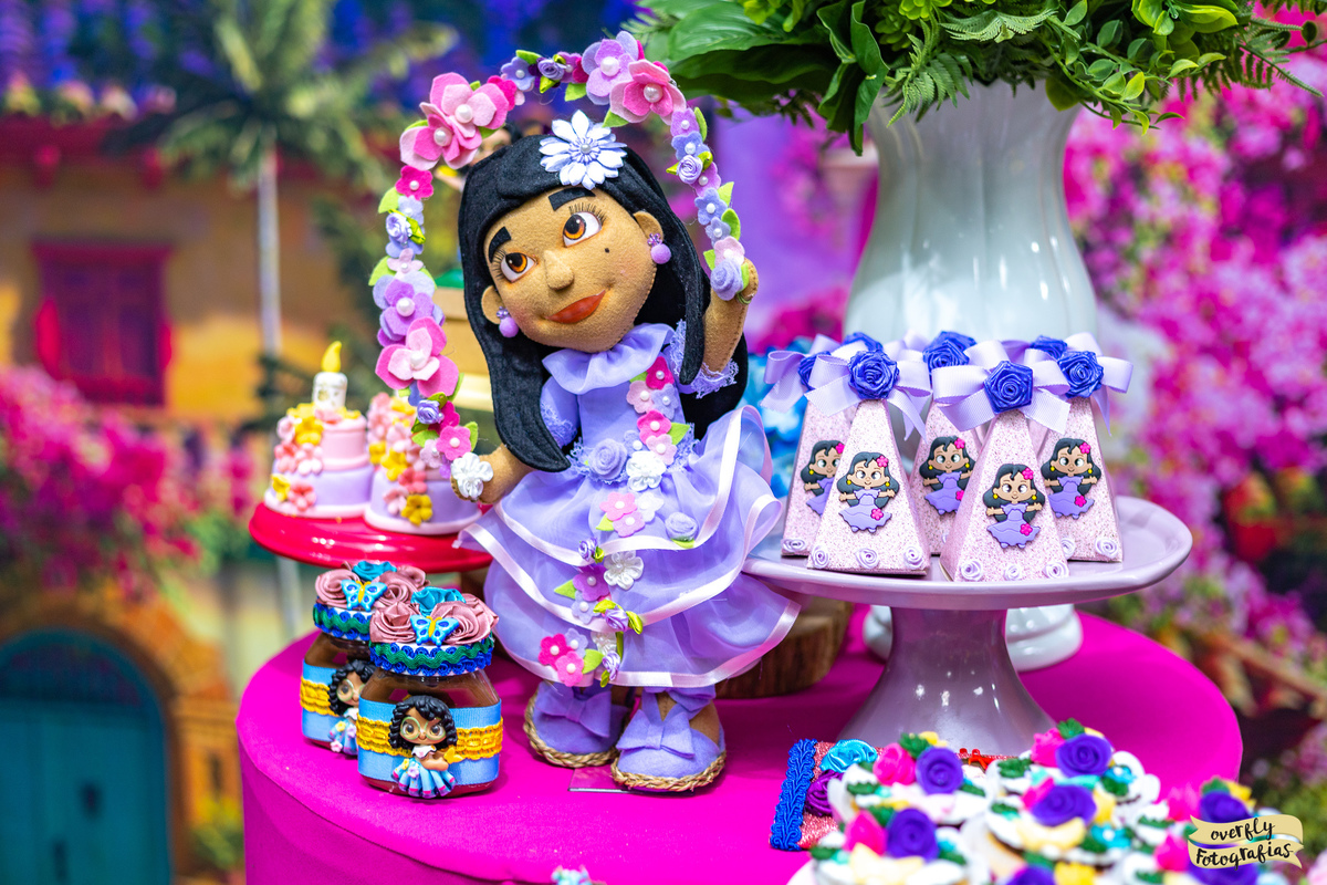 Aniversário na Praia de Camboinhas